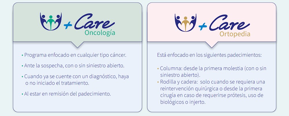 +Care Alcance Nacional
