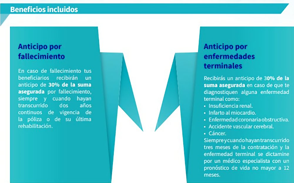 Aliados+ Kids - bENEFICIOS