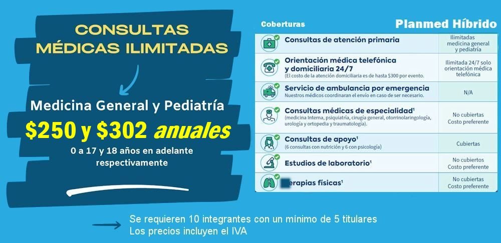 Planmed Hybrido - Precios