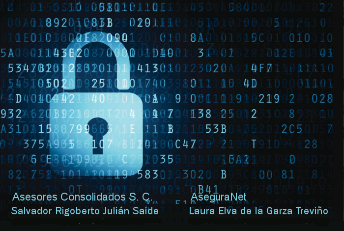 Avisos de Privacidad